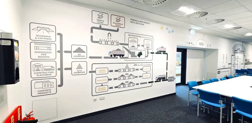 Image of wallscape.